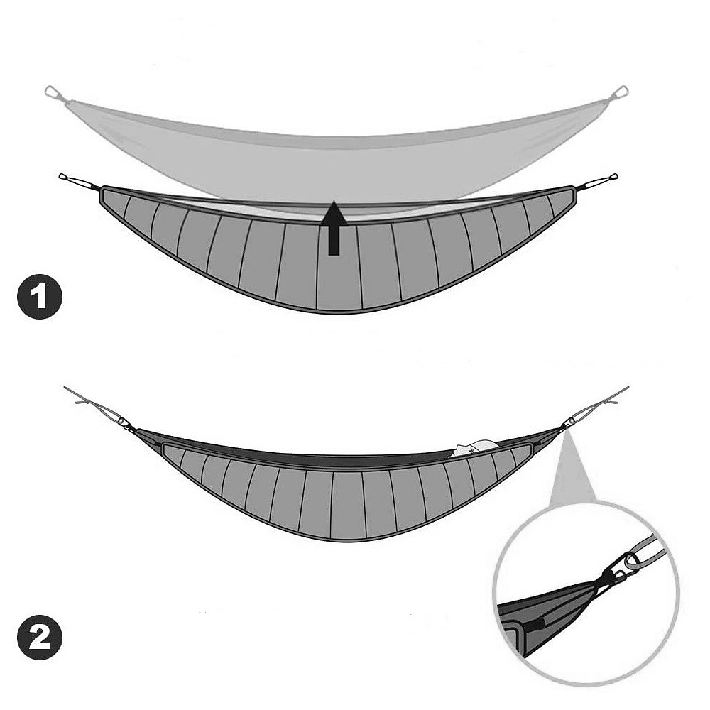 Saco de dormir quente para inv - Underquilt For Camping Hammock Cold Weather avaliação e preço