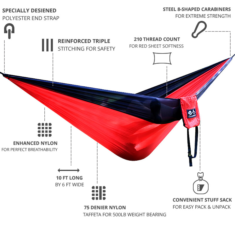 Nova Rede de Descanso Portátil - Double Hammock Portable Parachute Nylon avaliação e preço