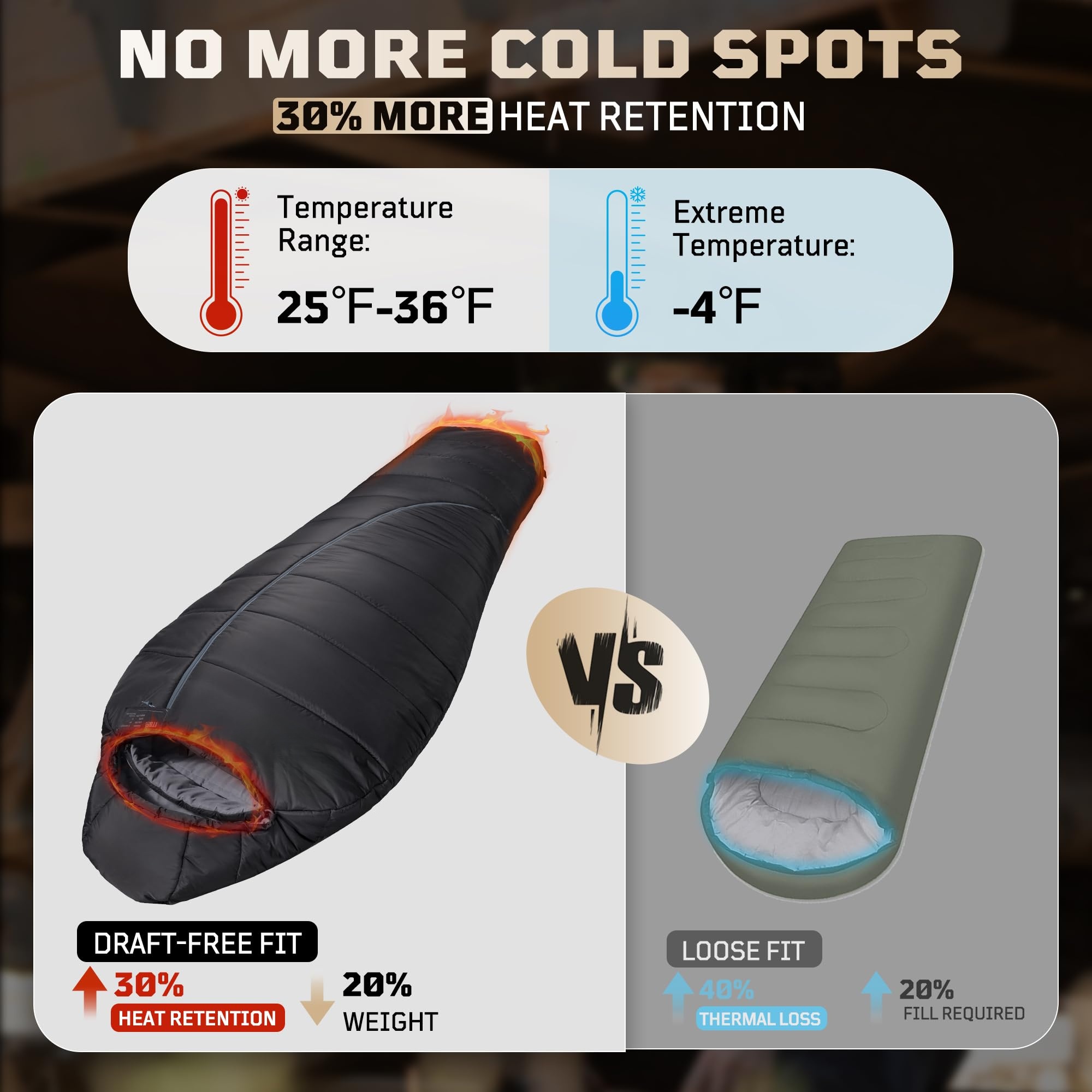 Saco de Dormir Tático Estilo M - Sleeping Bag 4 Season Down Winter avaliação e preço