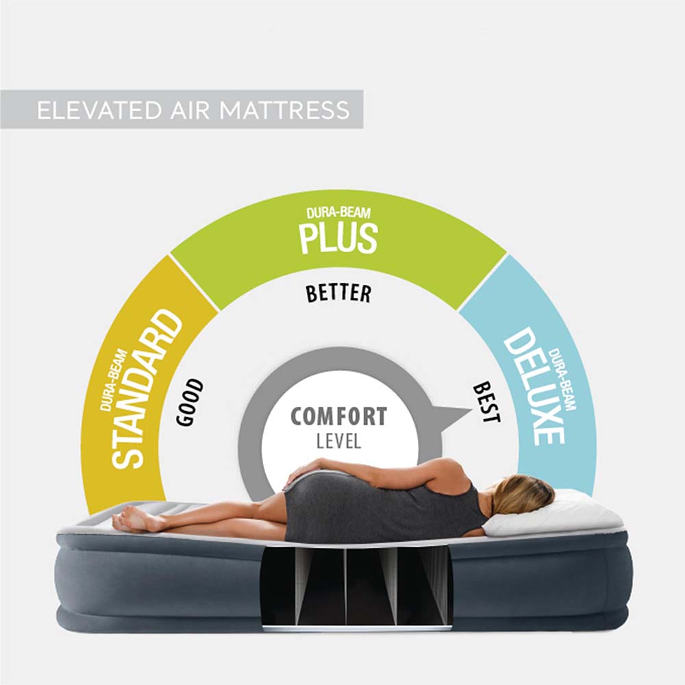 Colchão Inflável Portátil Mode - Camping Air Mattress Built In Pump avaliação e preço