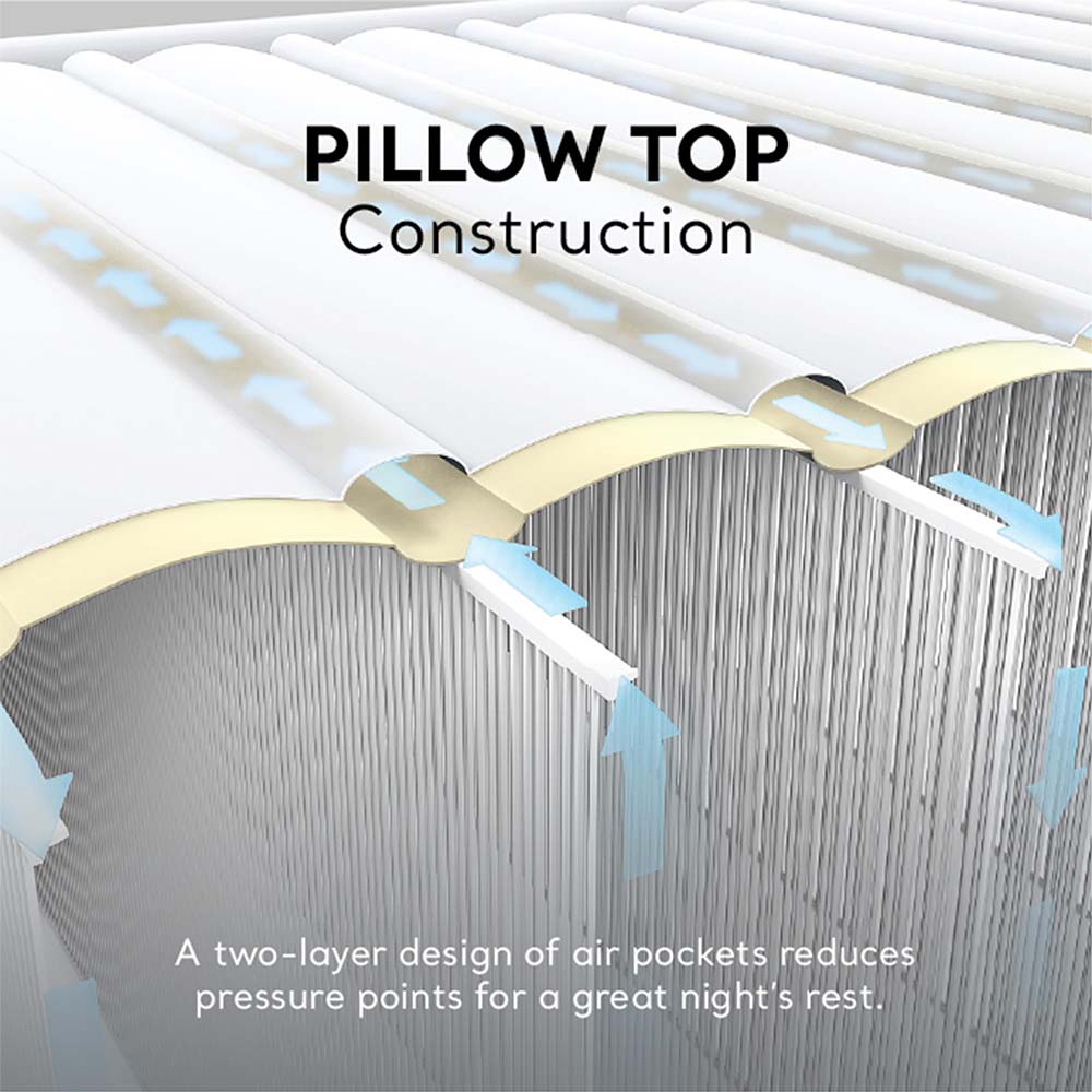 Colchão Inflável Portátil Mode - Camping Air Mattress Built In Pump avaliação e preço
