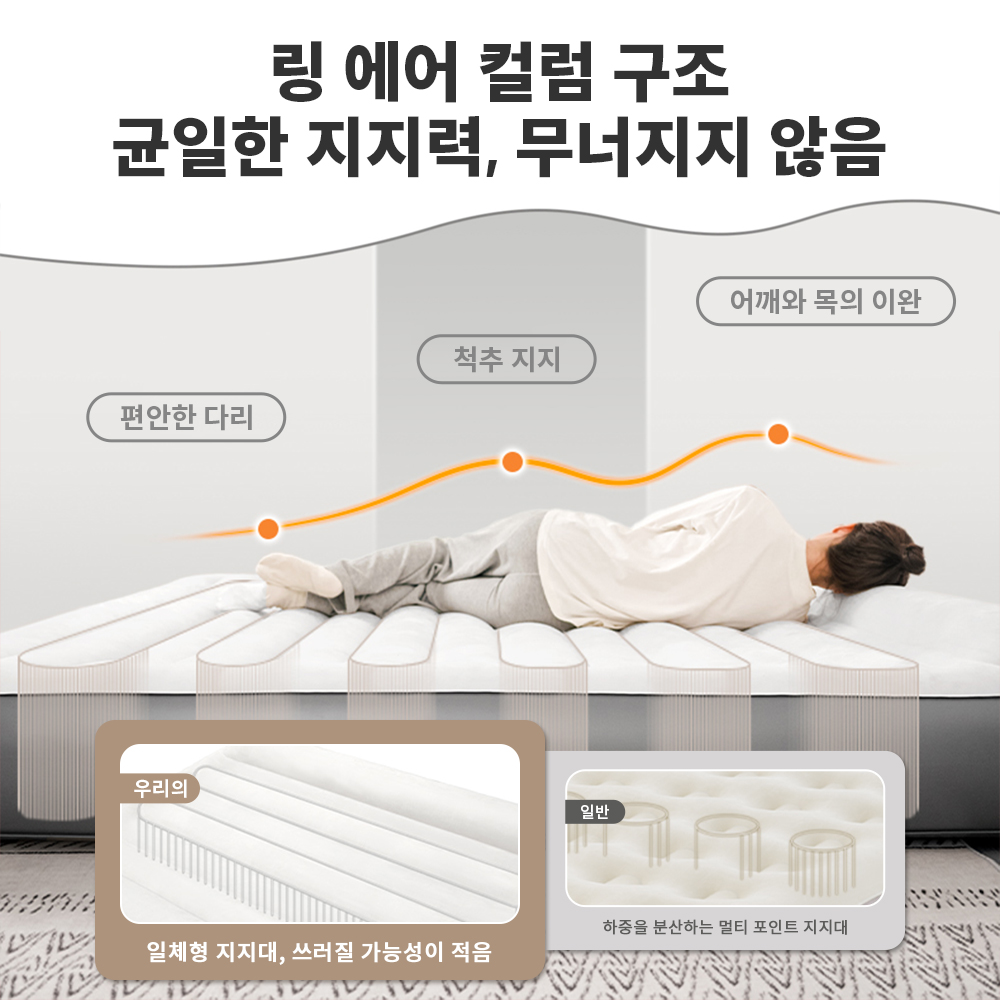 Naturehike colchão autoinfláve - Camping Air Mattress Built In Pump avaliação e preço